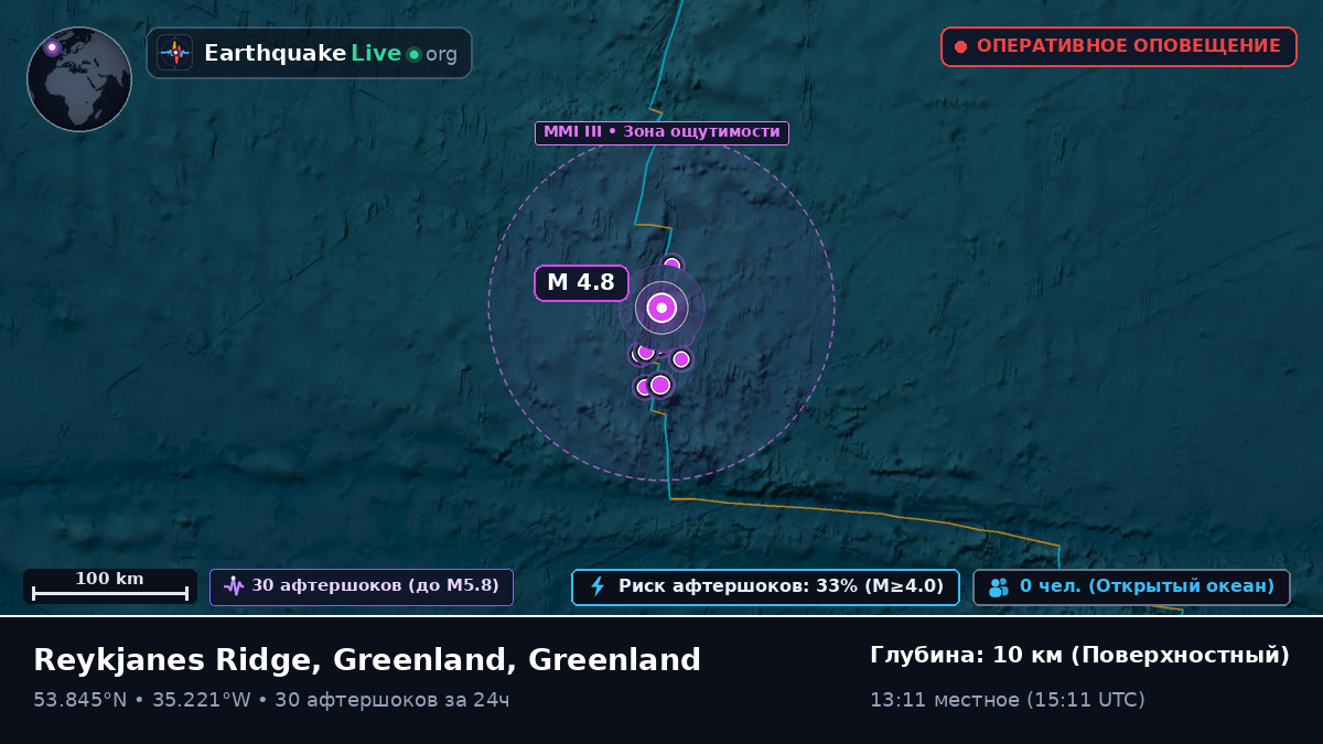 Северная часть Атлантического океана (Greenland)