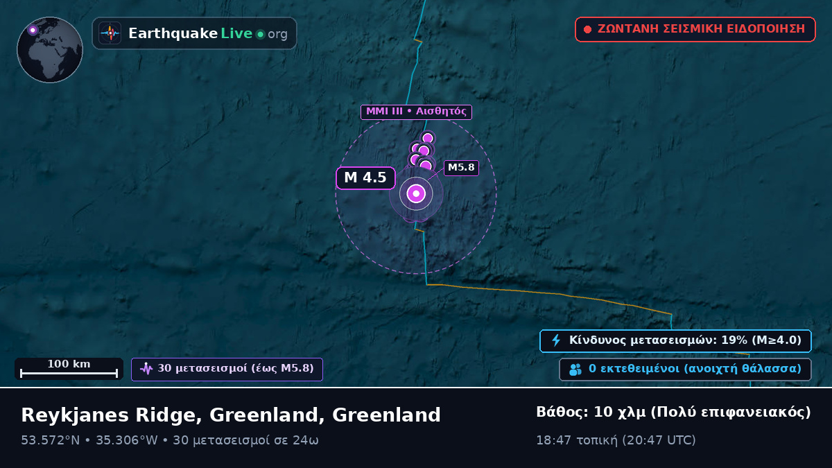 Βόρειος Ατλαντικός Ωκεανός (Greenland)