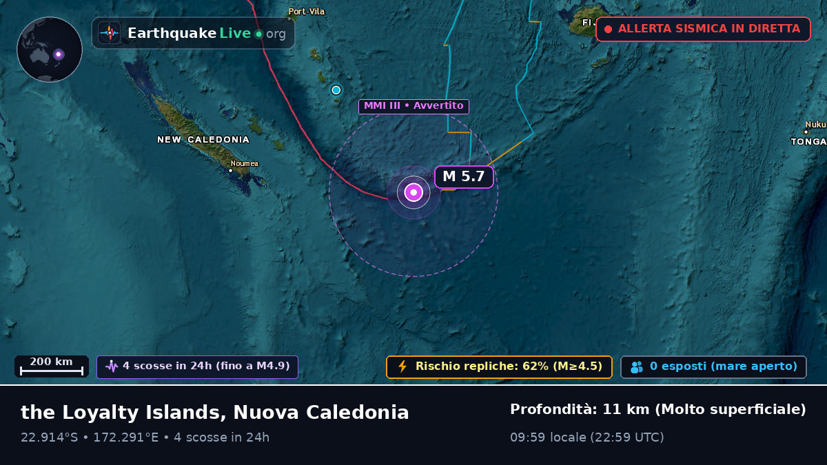Oceano Pacifico meridionale (Nuova Caledonia)