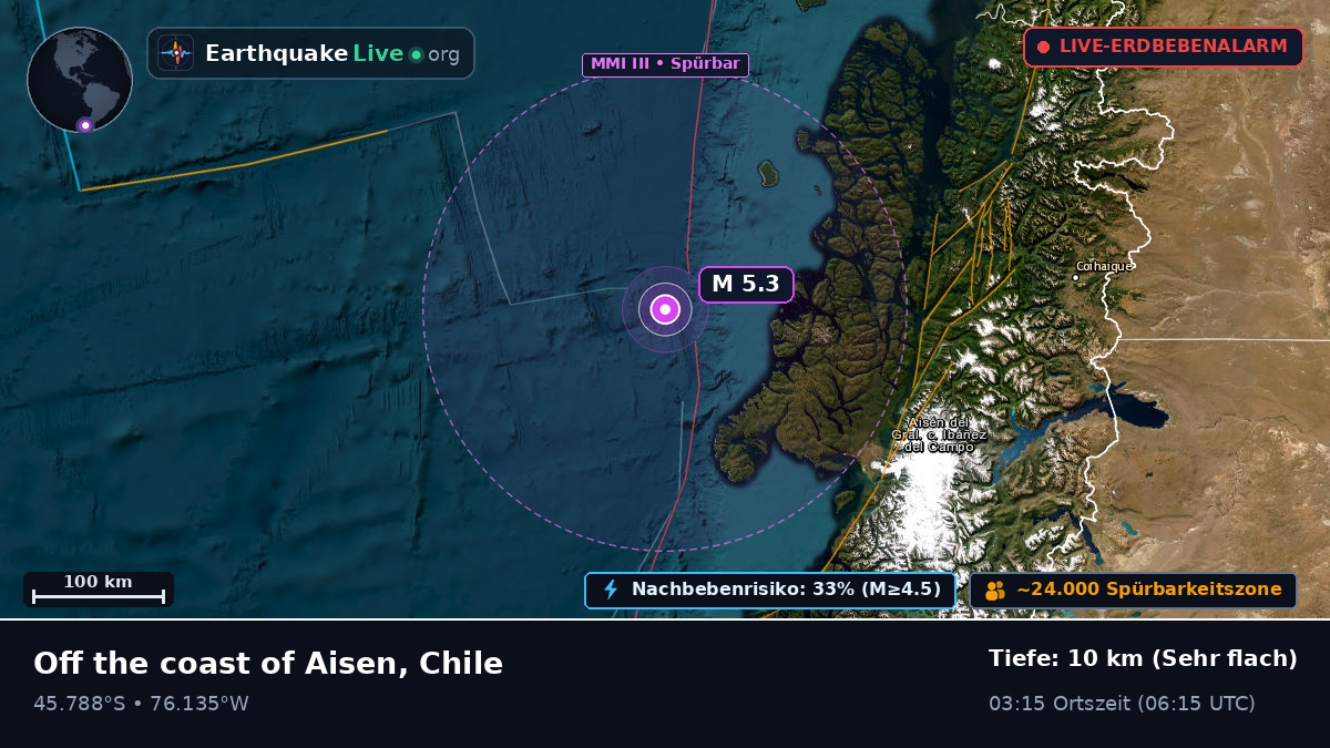 Südpazifik (Chile)
