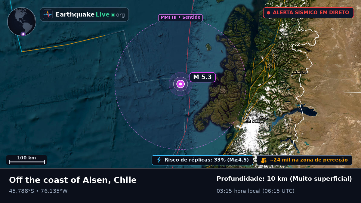 Oceano Pacífico Sul (Chile)