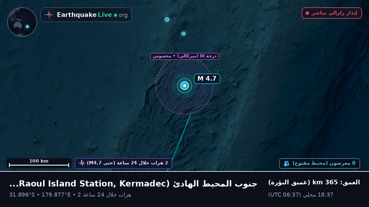 جنوب المحيط الهادئ (Kermadec Islands)