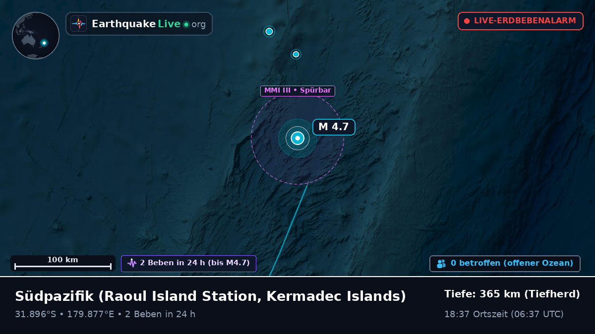 Südpazifik (Kermadec Islands)