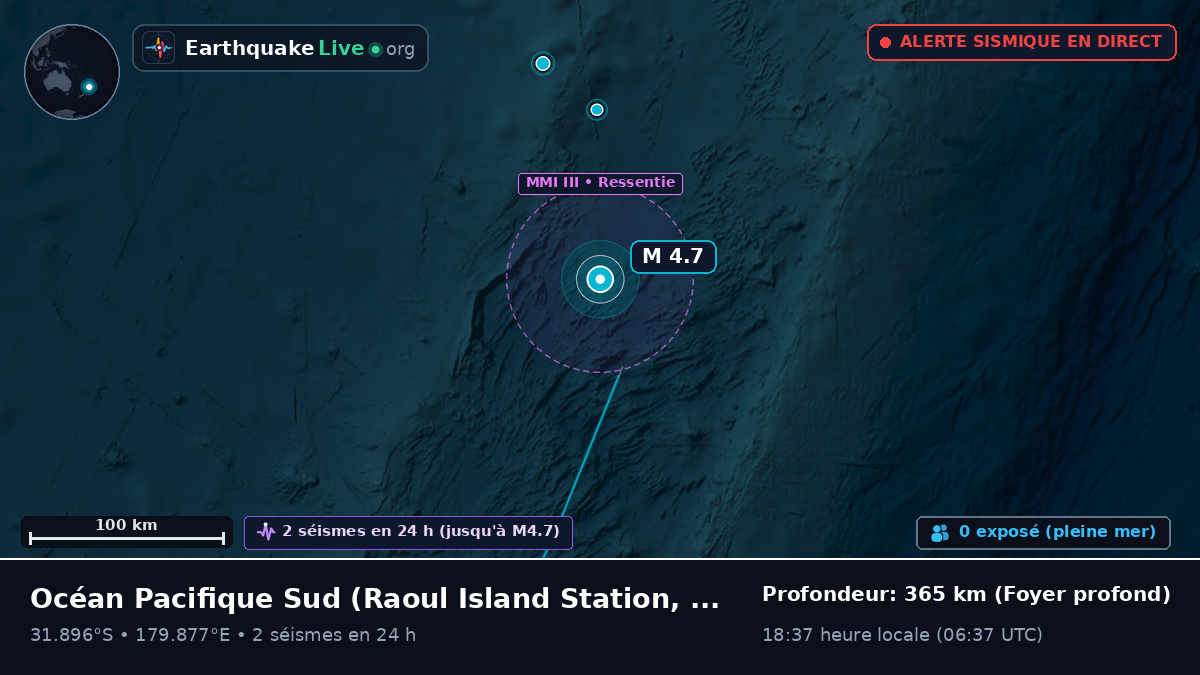 Océan Pacifique Sud (Kermadec Islands)