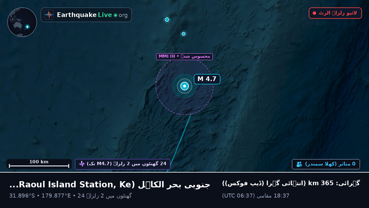 جنوبی بحر الکاہل (Kermadec Islands)