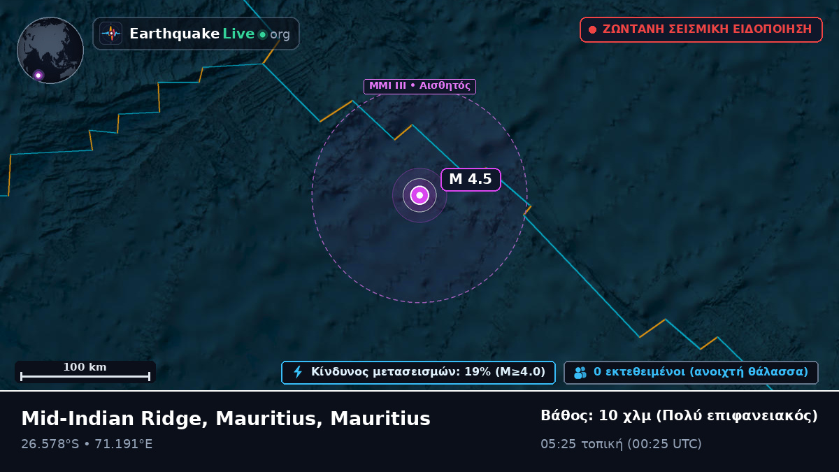 Ινδικός Ωκεανός (Mauritius)