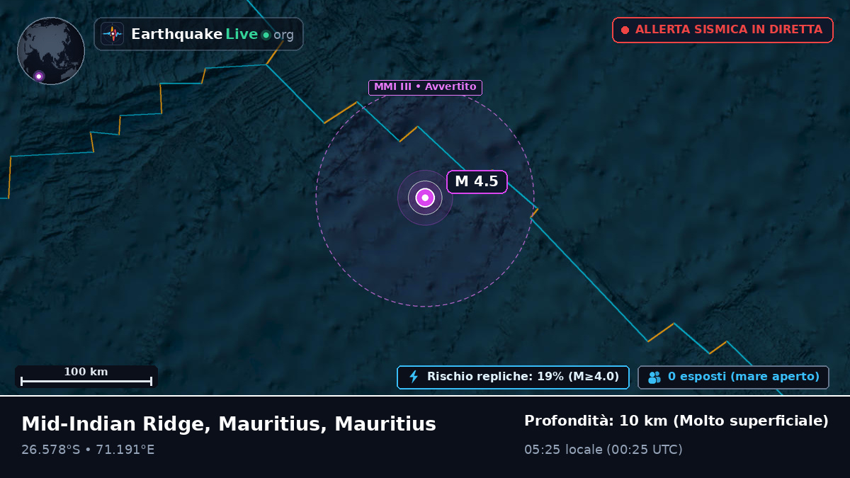 Oceano Indiano (Mauritius)