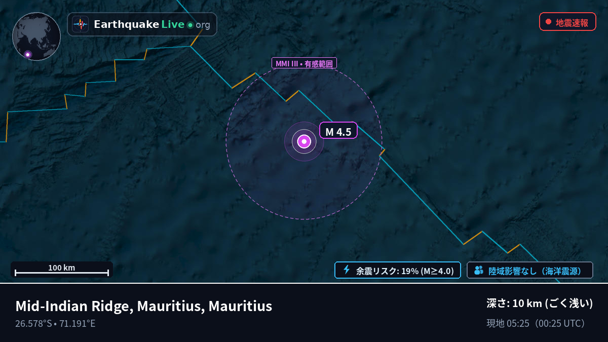 インド洋 (Mauritius)