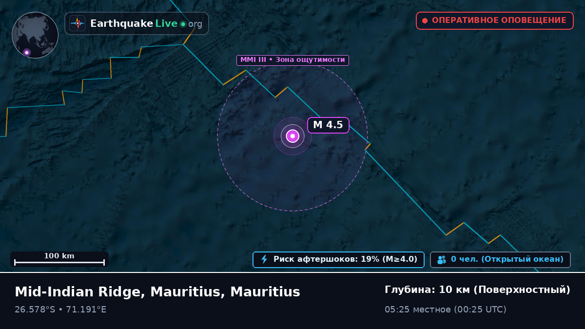 Индийский океан (Mauritius)
