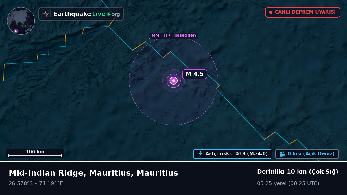 Hint Okyanusu (Mauritius)