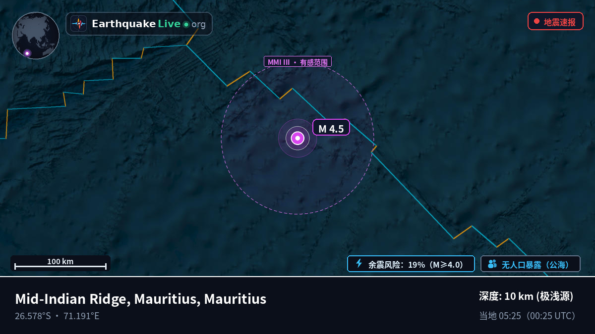 印度洋 (Mauritius)