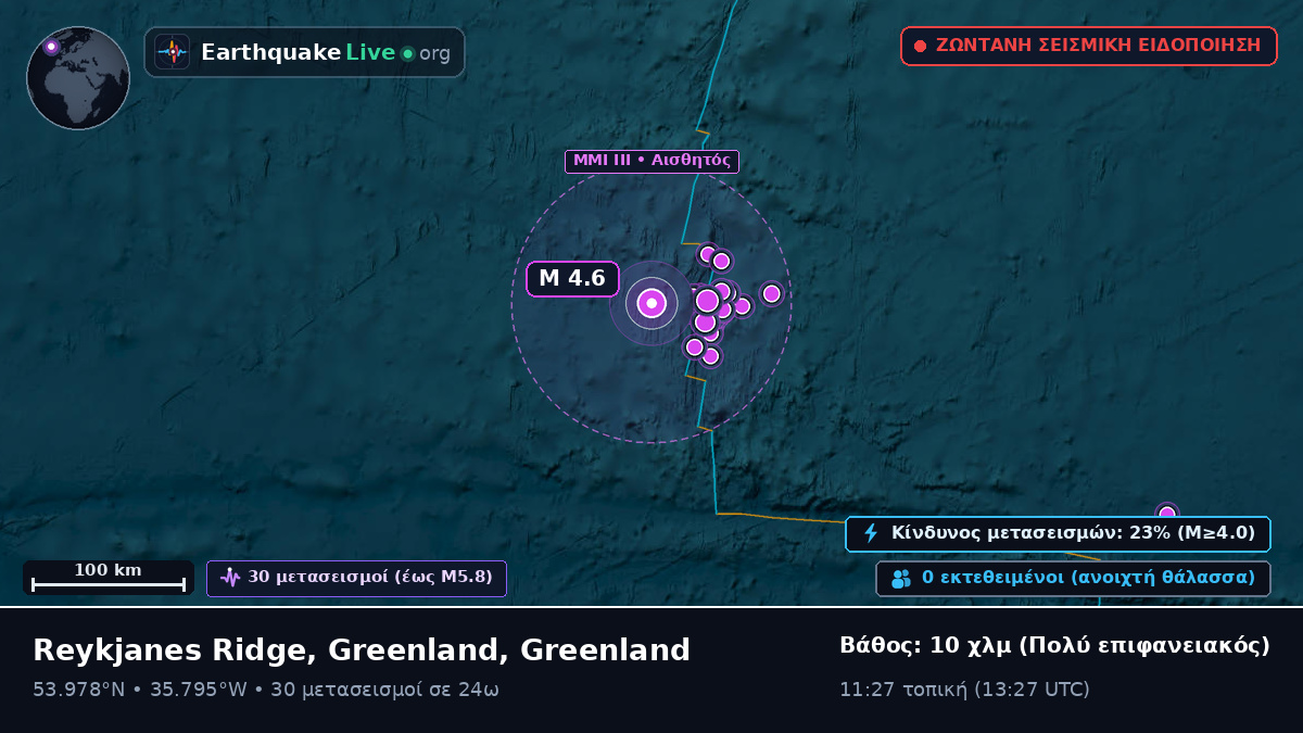 Βόρειος Ατλαντικός Ωκεανός (Greenland)