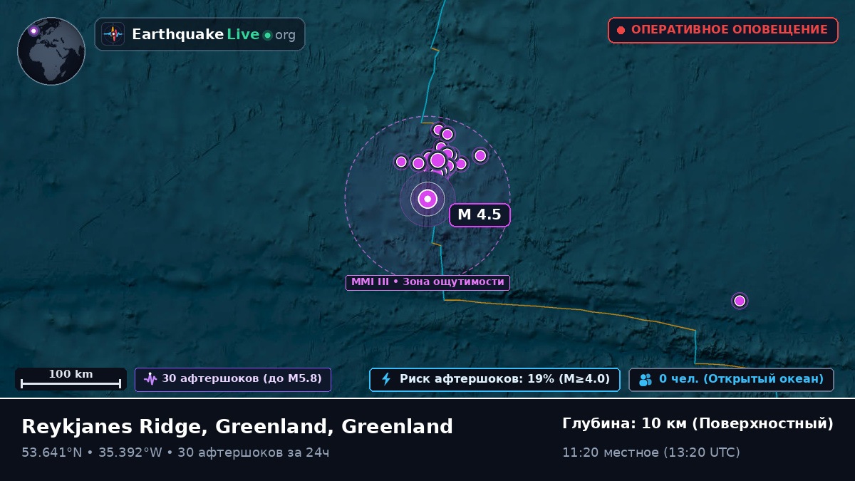 Северная часть Атлантического океана (Greenland)