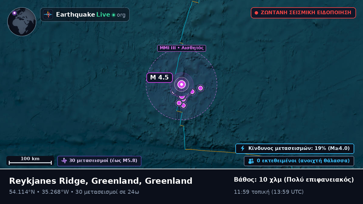 Βόρειος Ατλαντικός Ωκεανός (Greenland)
