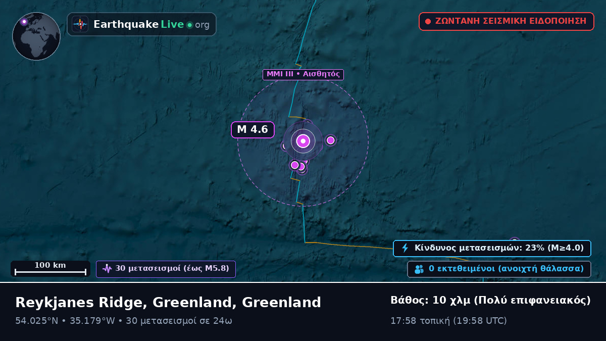 Βόρειος Ατλαντικός Ωκεανός (Greenland)
