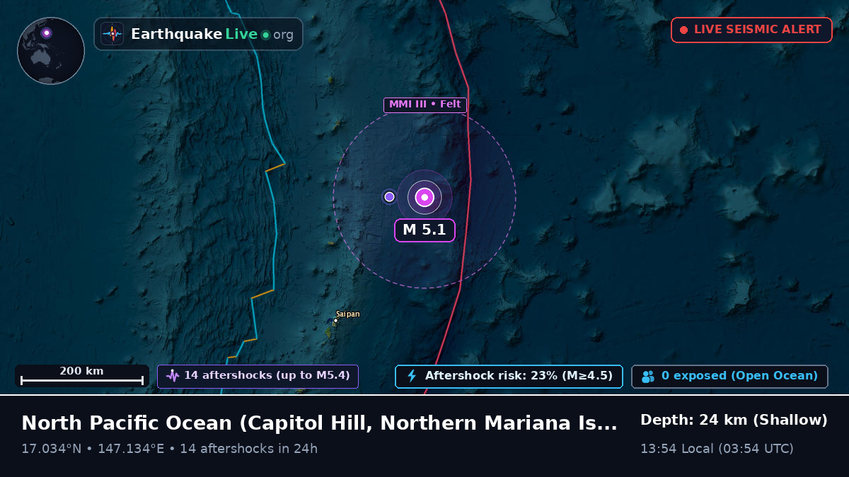 North Pacific Ocean (Northern Mariana Islands)
