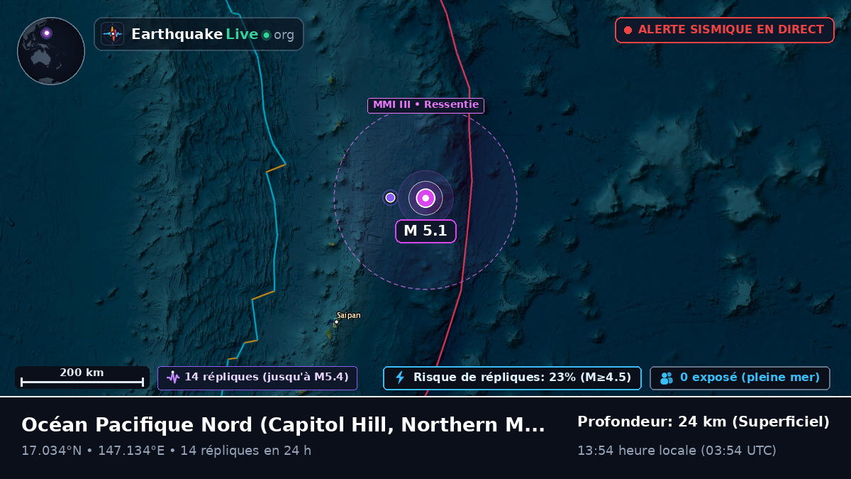 Océan Pacifique Nord (Northern Mariana Islands)