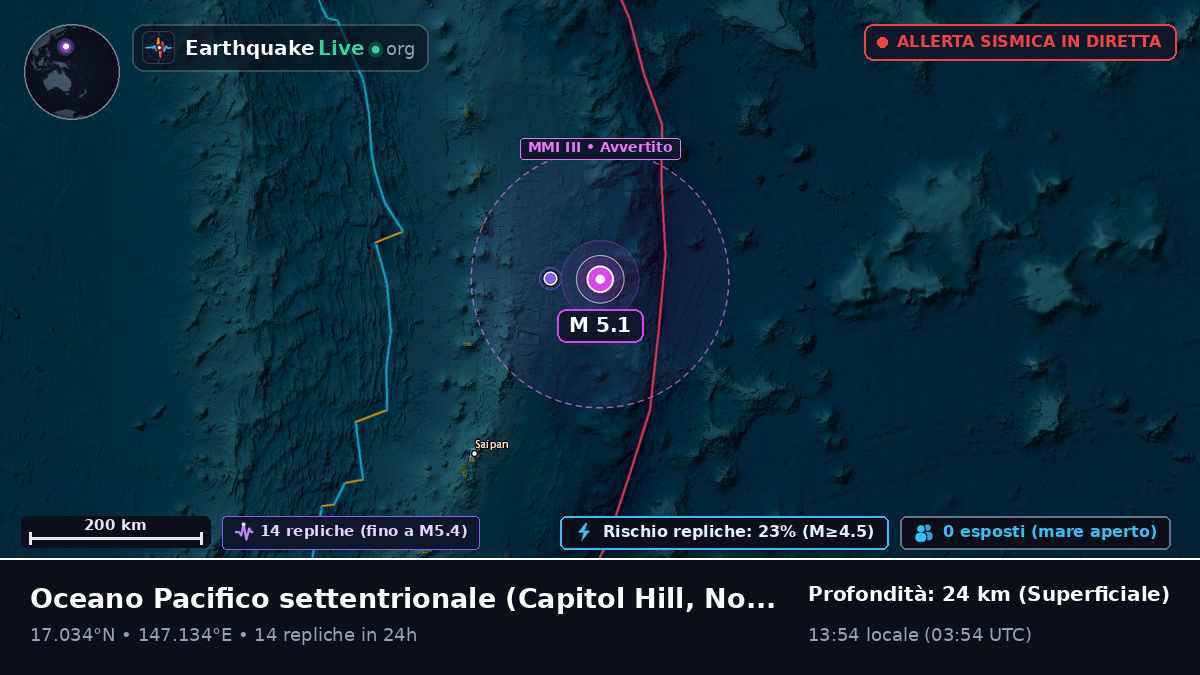 Oceano Pacifico settentrionale (Northern Mariana Islands)