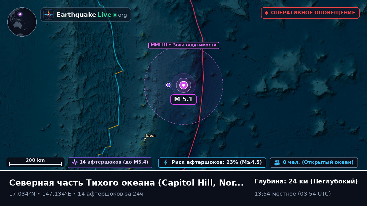 Северная часть Тихого океана (Northern Mariana Islands)