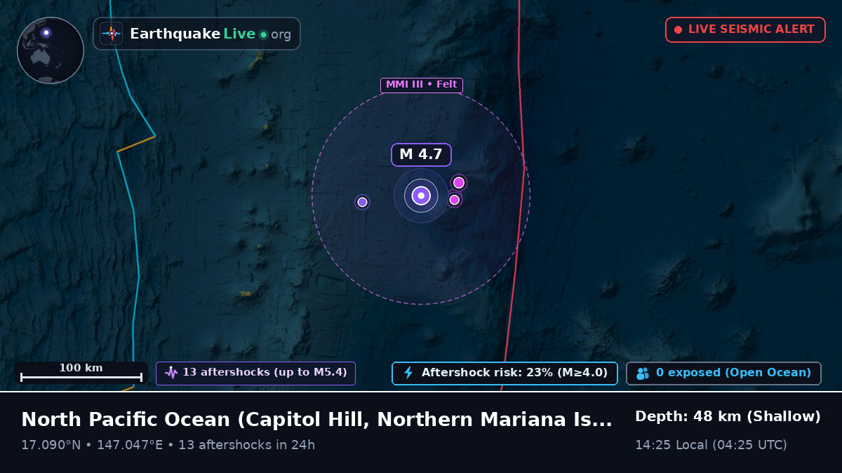 North Pacific Ocean (Northern Mariana Islands)