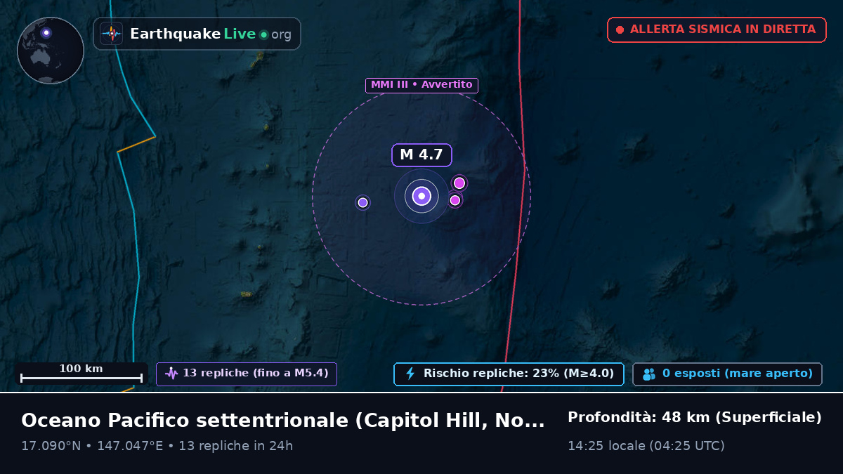 Oceano Pacifico settentrionale (Northern Mariana Islands)