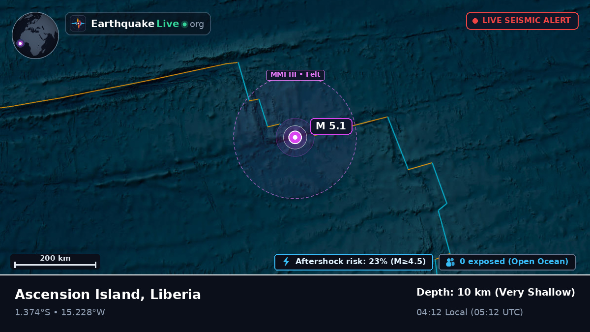 South Atlantic Ocean (Liberia)