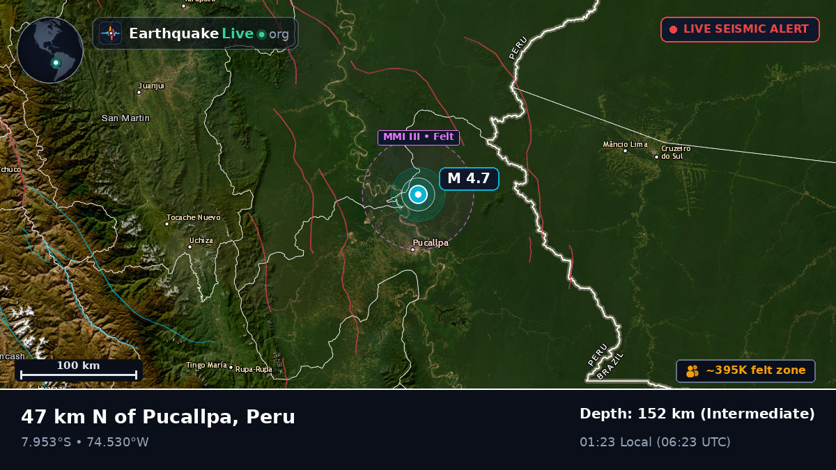 Ucayali, Peru