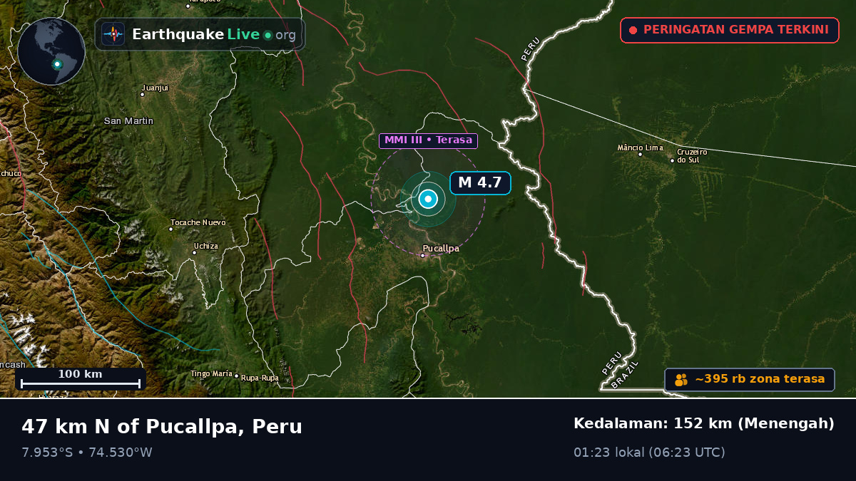 Ucayali, Peru