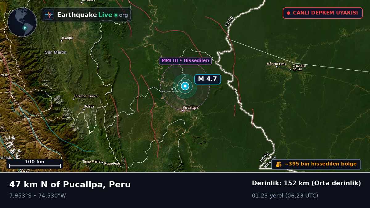 Ucayali, Peru
