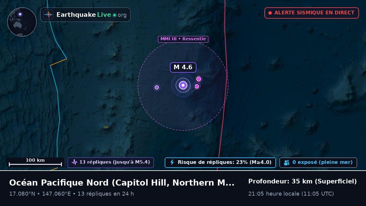 Océan Pacifique Nord (Northern Mariana Islands)