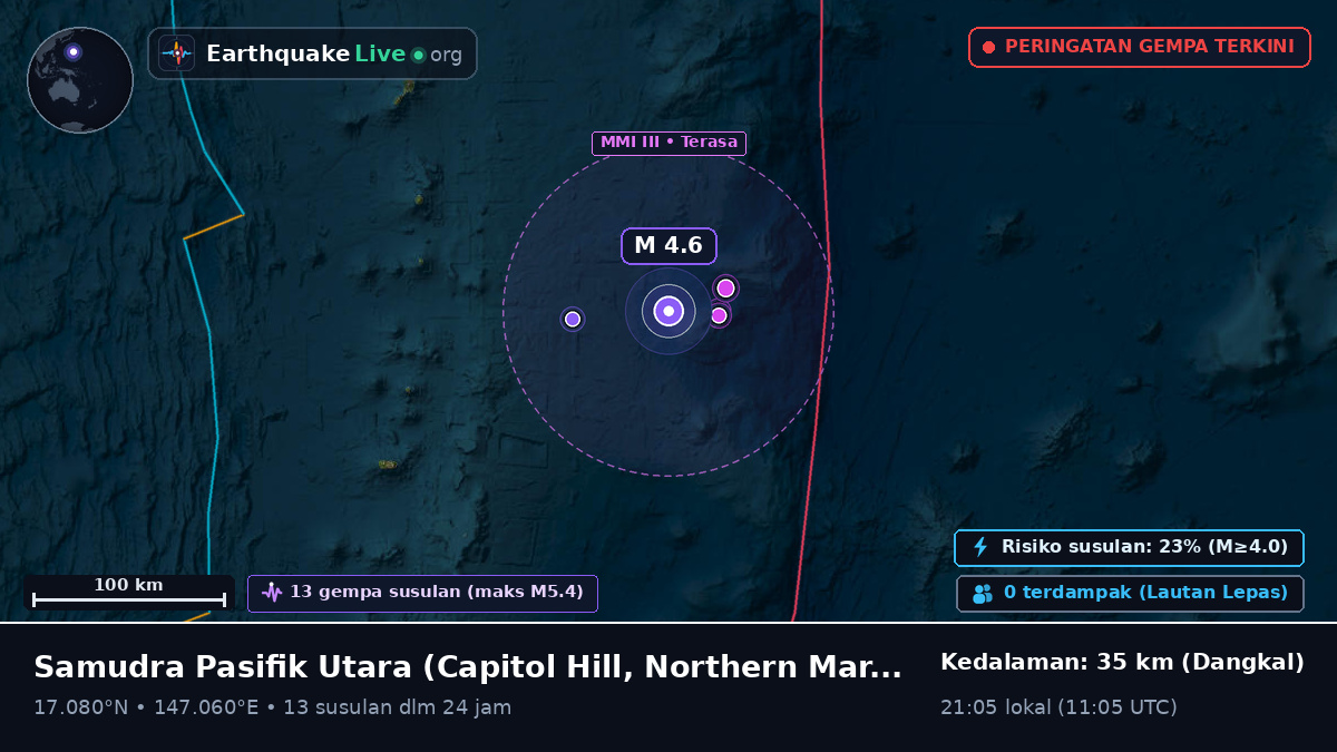 Samudra Pasifik Utara (Northern Mariana Islands)