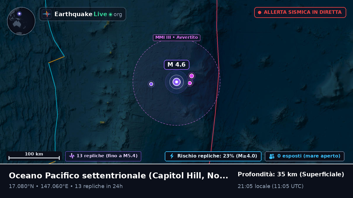 Oceano Pacifico settentrionale (Northern Mariana Islands)