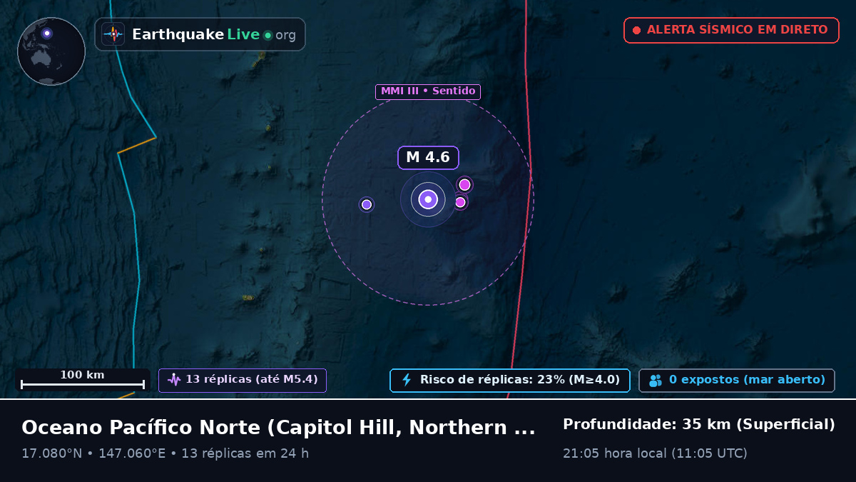 Oceano Pacífico Norte (Northern Mariana Islands)