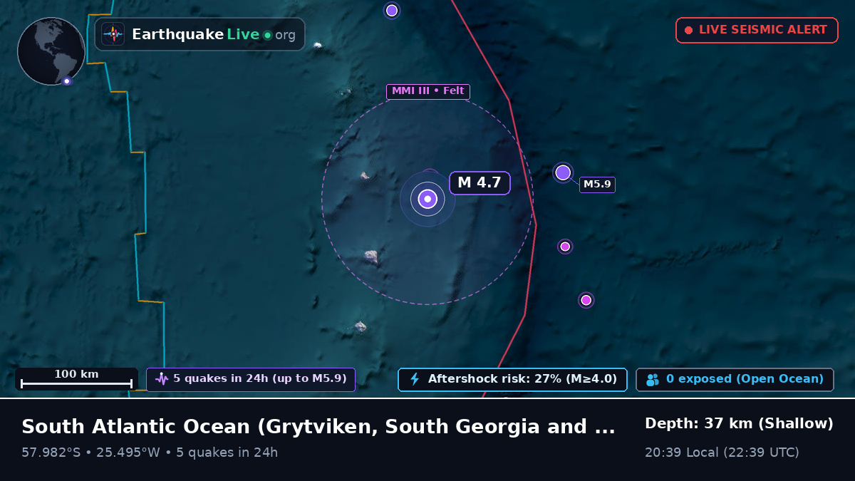 South Atlantic Ocean (South Georgia and the Islands)