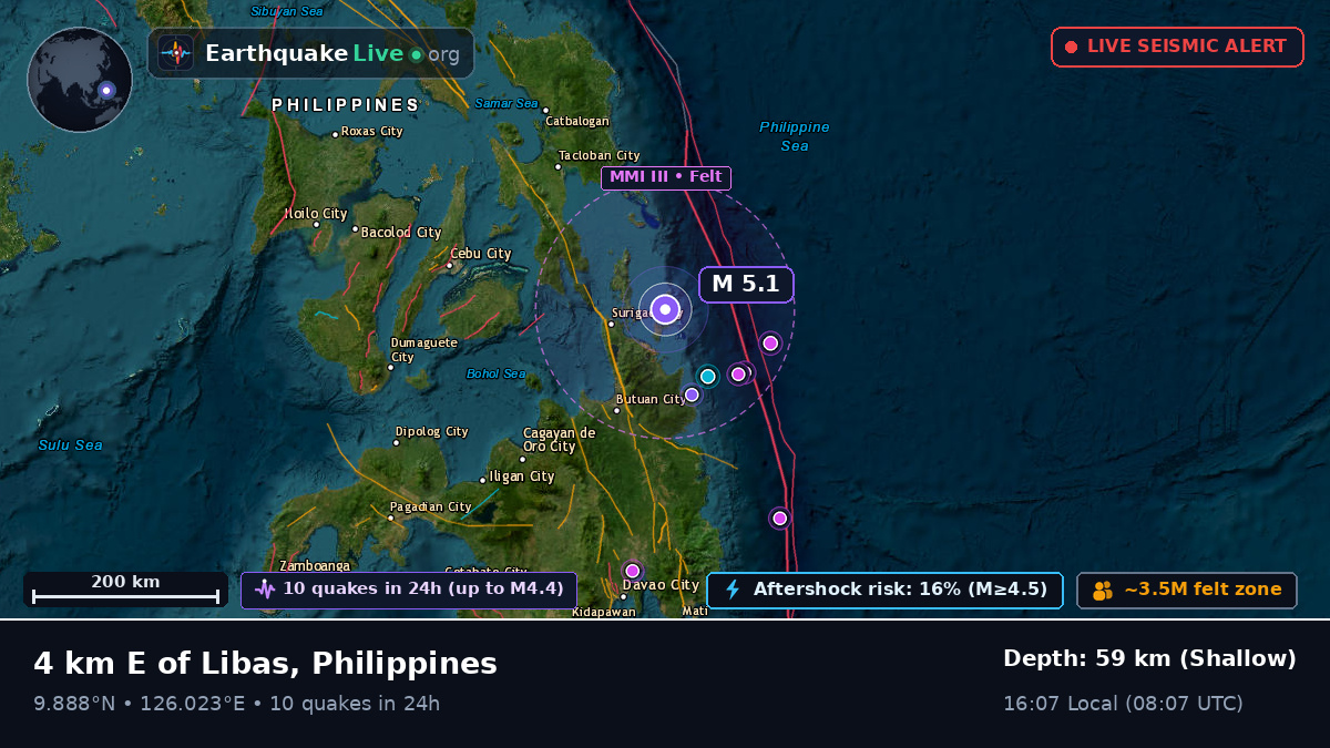 Philippine Sea (Philippines)