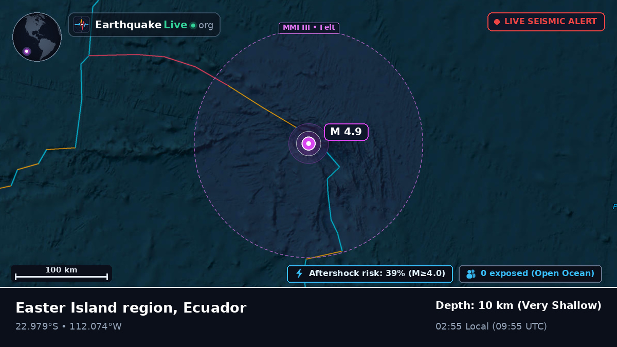 South Pacific Ocean (Ecuador)