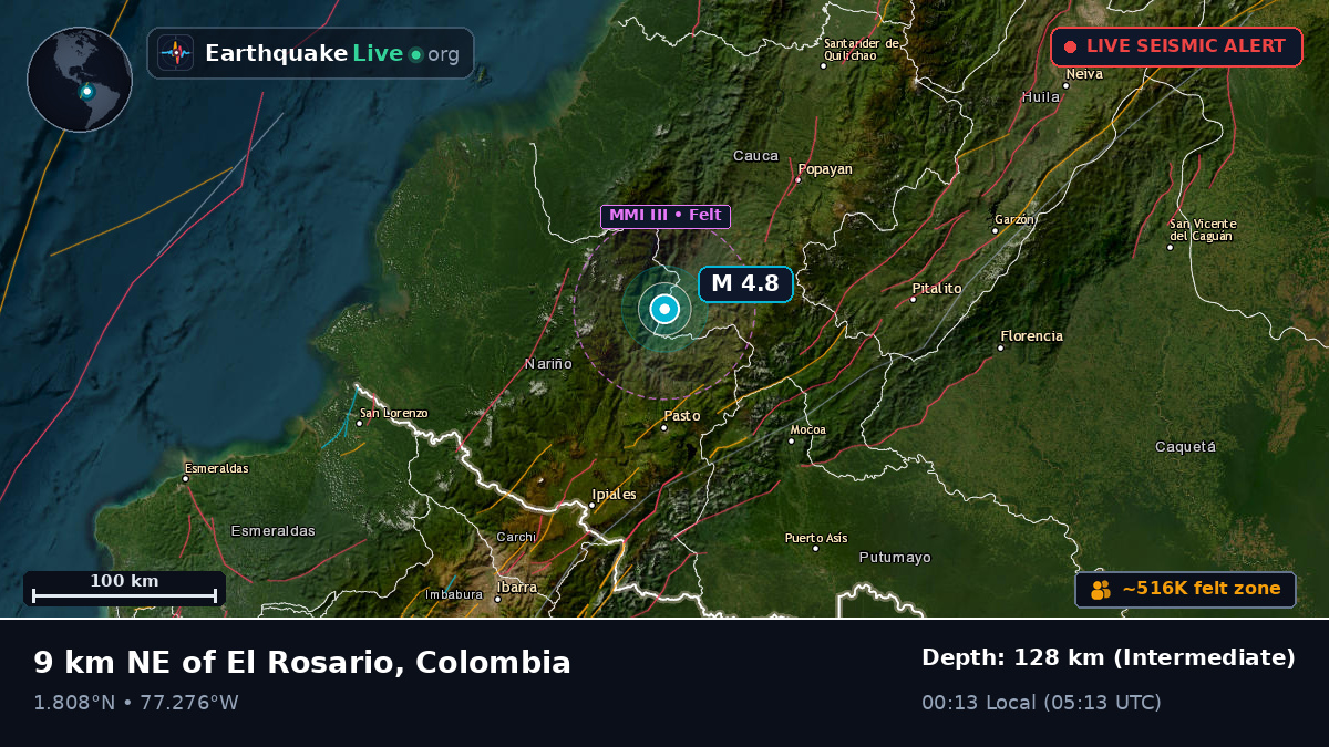 Nariño, Colombia