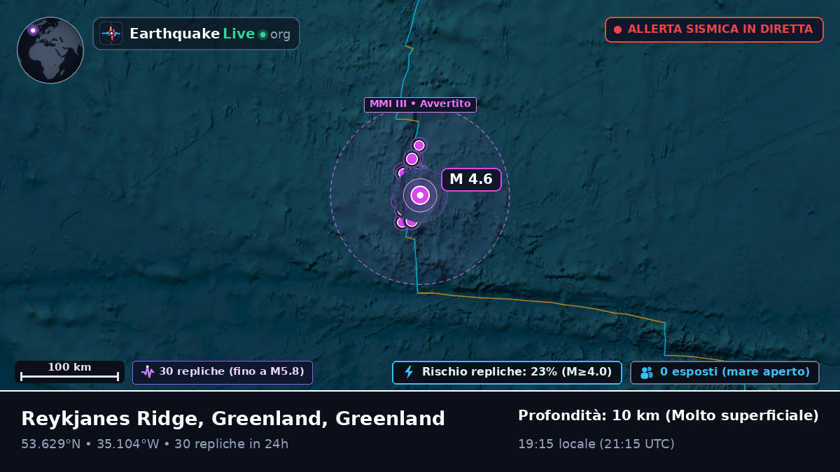 Oceano Atlantico settentrionale (Greenland)