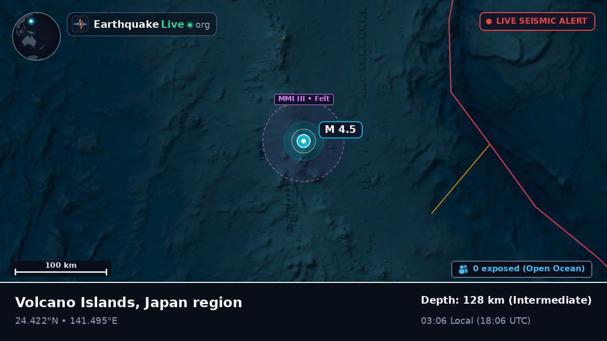 Philippine Sea (Northern Mariana Islands)