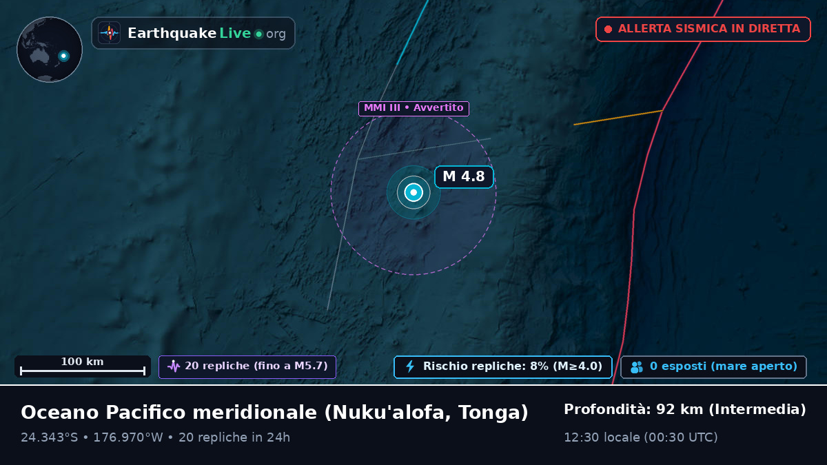 Oceano Pacifico meridionale (Tonga)