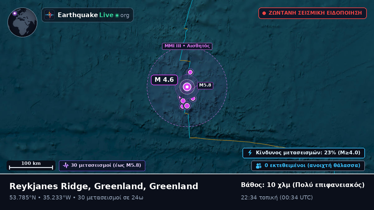 Βόρειος Ατλαντικός Ωκεανός (Greenland)