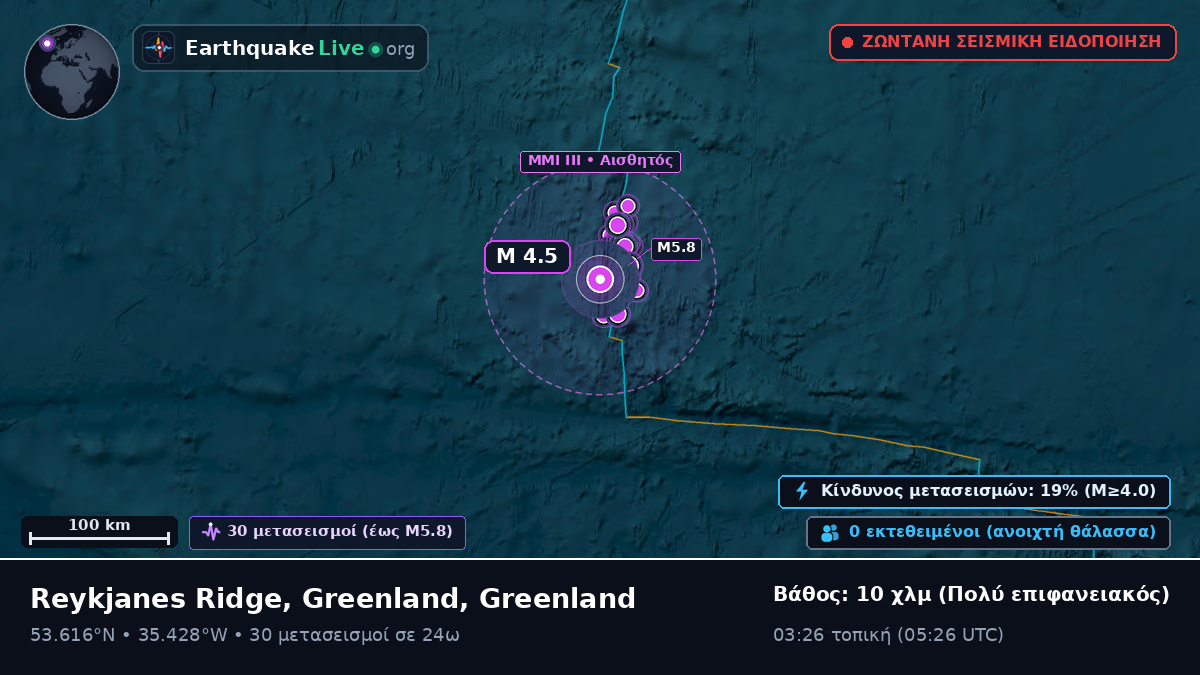 Βόρειος Ατλαντικός Ωκεανός (Greenland)