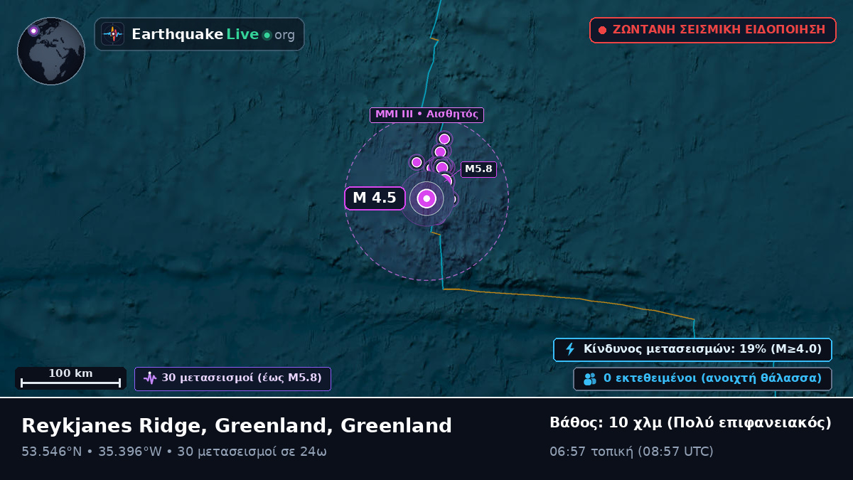 Βόρειος Ατλαντικός Ωκεανός (Greenland)