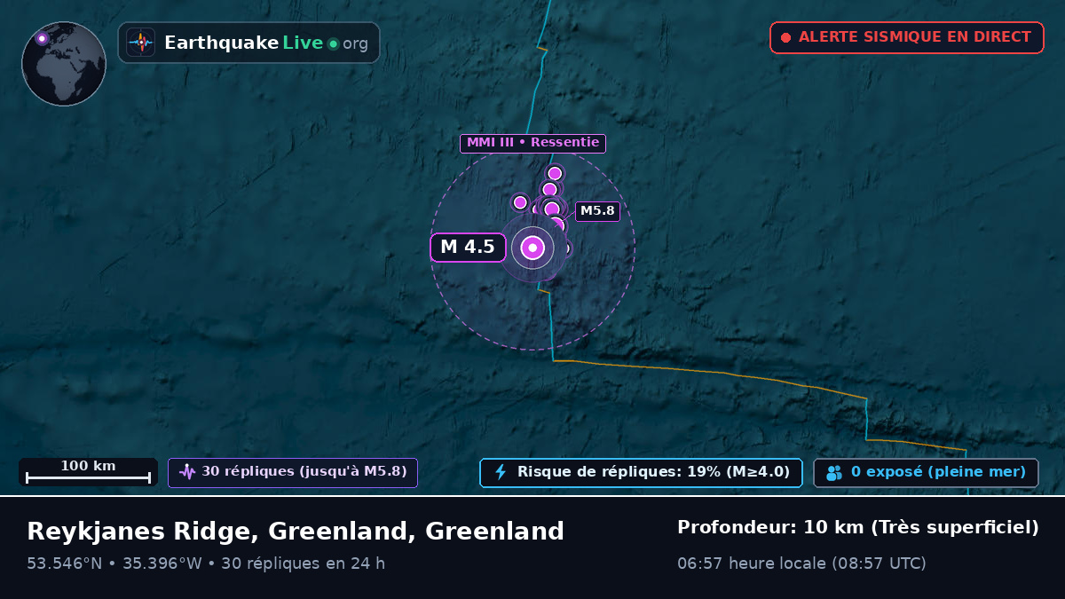 Océan Atlantique Nord (Greenland)