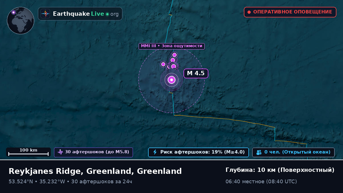 Северная часть Атлантического океана (Greenland)