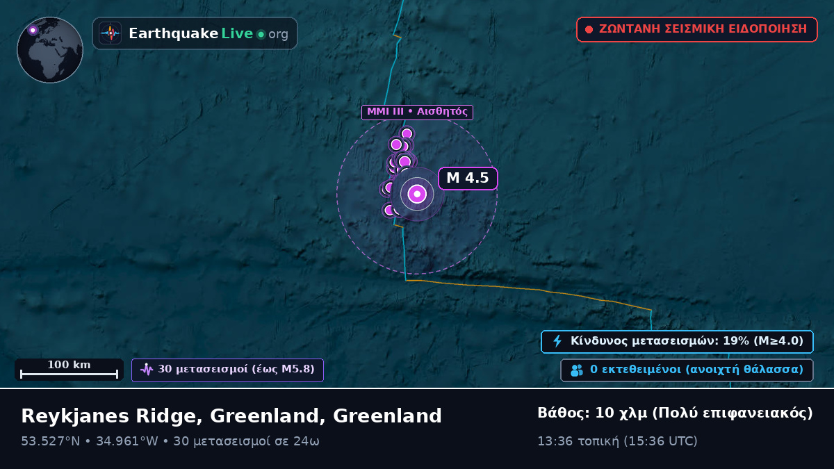 Βόρειος Ατλαντικός Ωκεανός (Greenland)