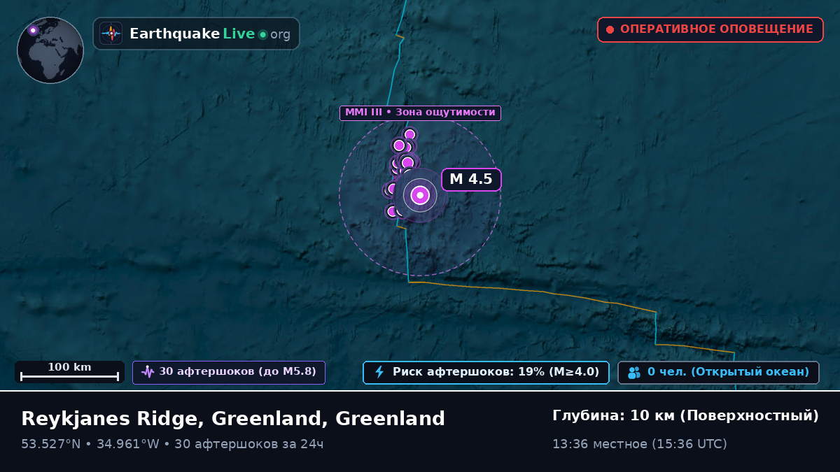 Северная часть Атлантического океана (Greenland)
