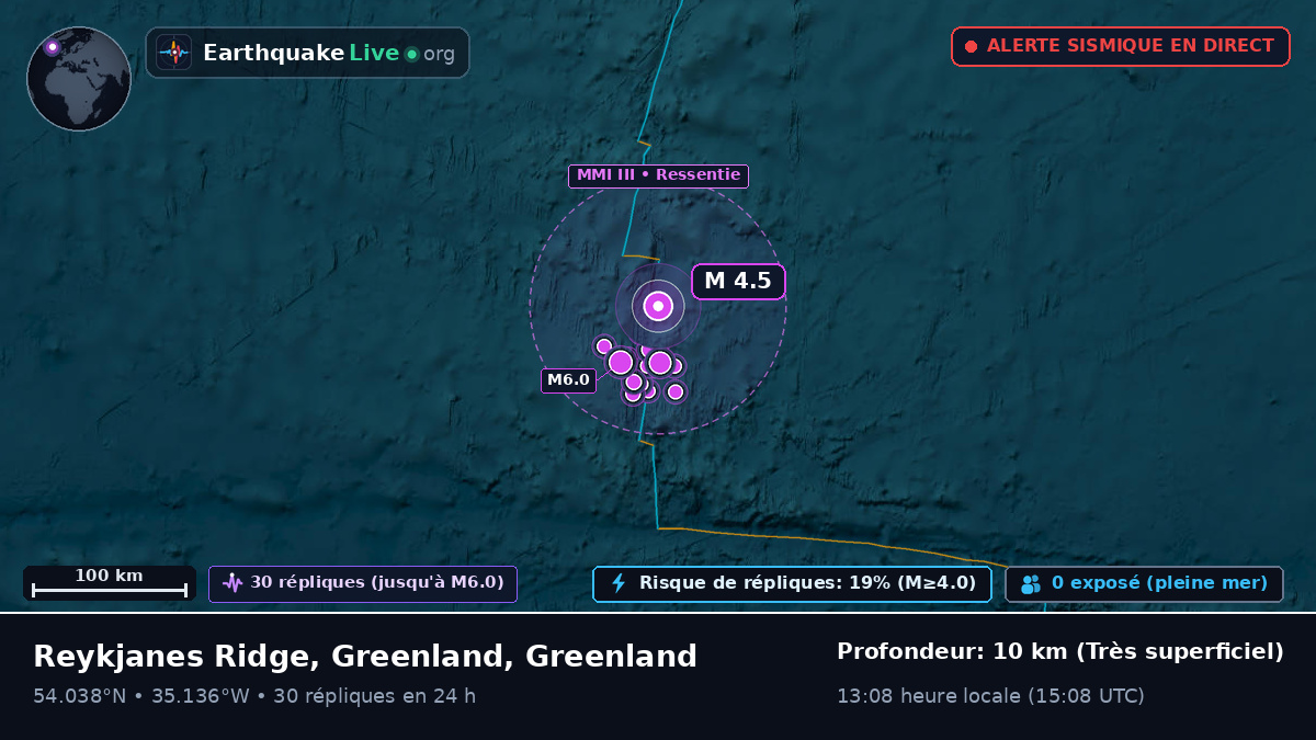 Océan Atlantique Nord (Greenland)