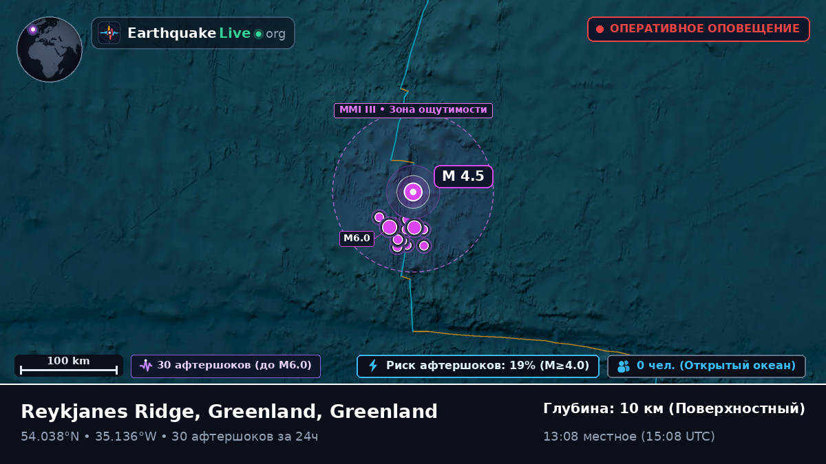 Северная часть Атлантического океана (Greenland)
