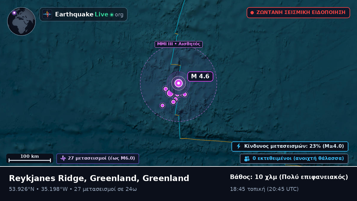 Βόρειος Ατλαντικός Ωκεανός (Greenland)